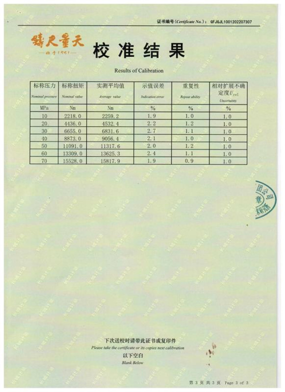 液壓扳手檢測報告 (2)